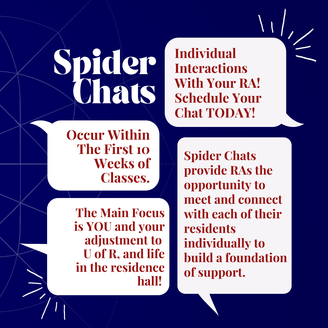 Spider Chats